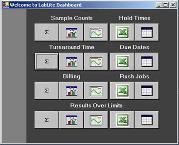 LabLite Dashboard